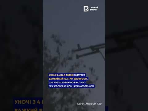 Звільнення міст північної Донеччини від окупації