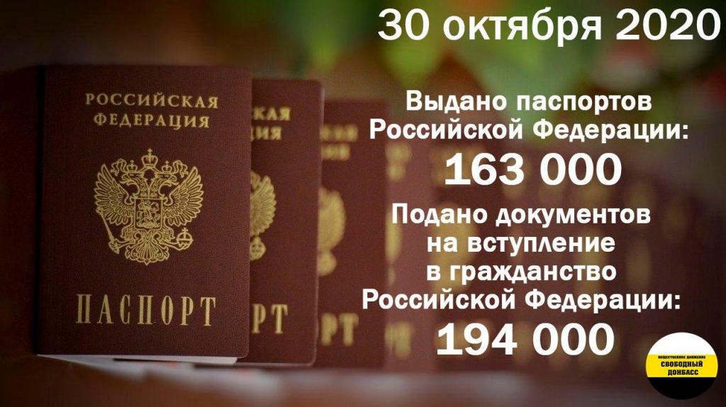 У ОРДО вже видано 163 тис. паспортів РФ