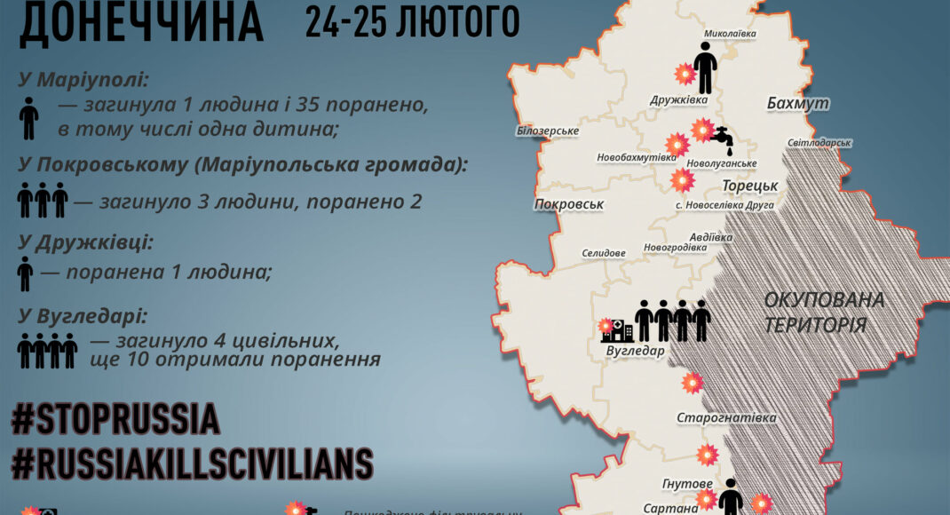 На Донетчине сделали инфографику по местам гибели мирных жителей после вторжения России
