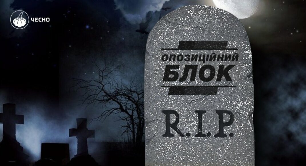 Суд заборонив діяльність політичної партії Опозиційний блок, - Чесно