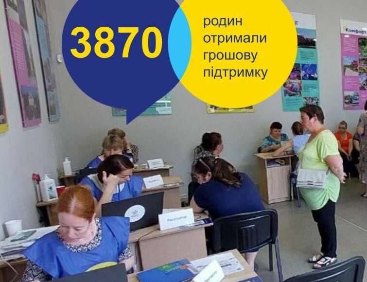 Денежную помощь для переселенцев от Save the Children получили уже 3870 семей из Мариуполя