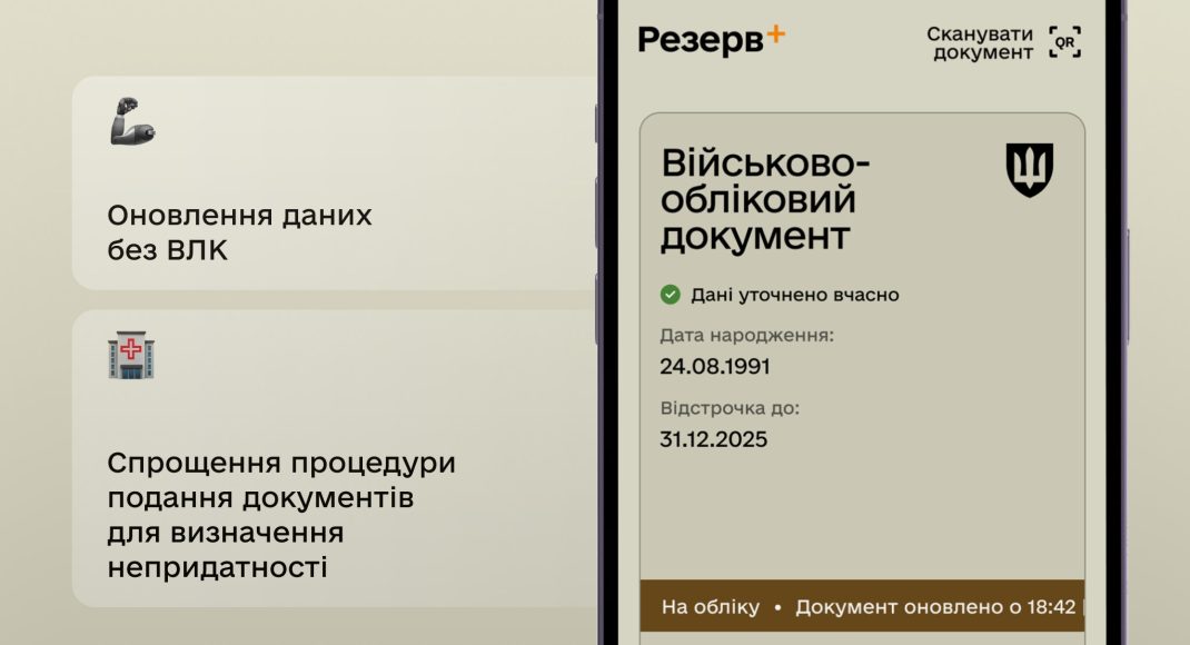 Дані про інвалідність відображатимуться у застосунку "Резерв+" без ВЛК